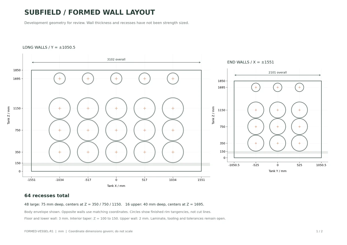 Formed Vessel R1 / wall layout reference