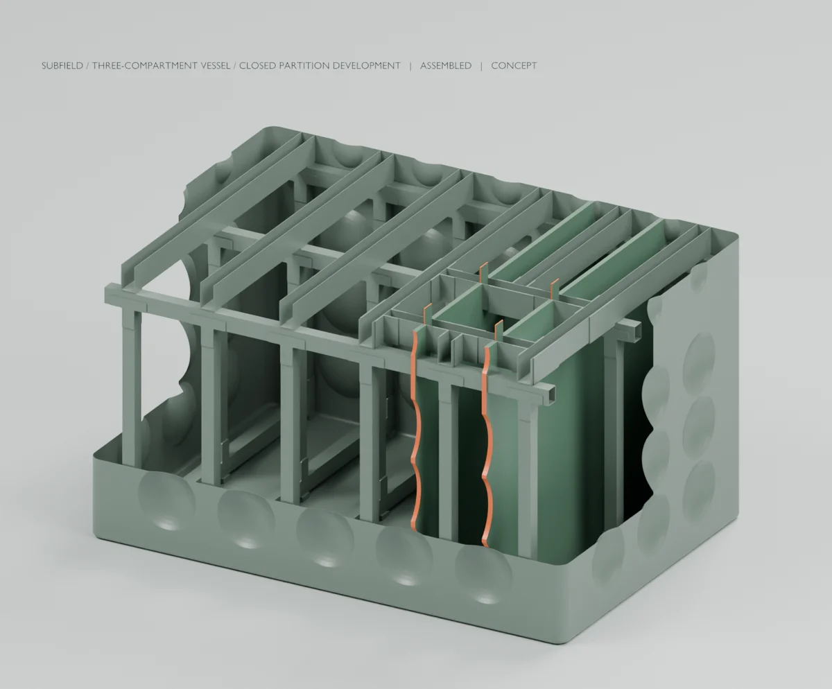 Process Partitions R1 / assembled